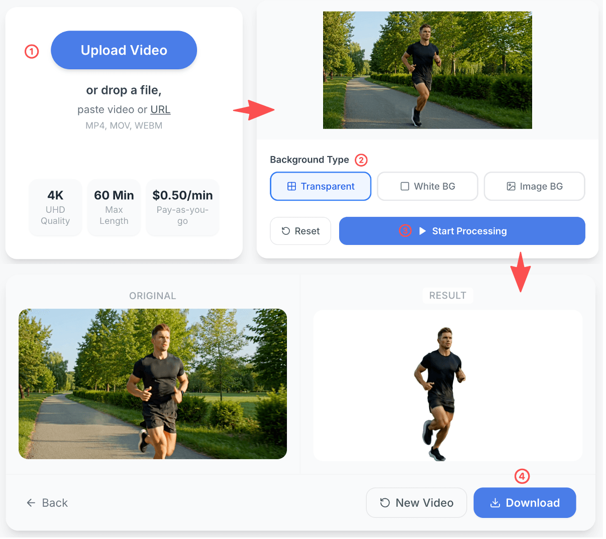 Remove a White Background from Video workflow